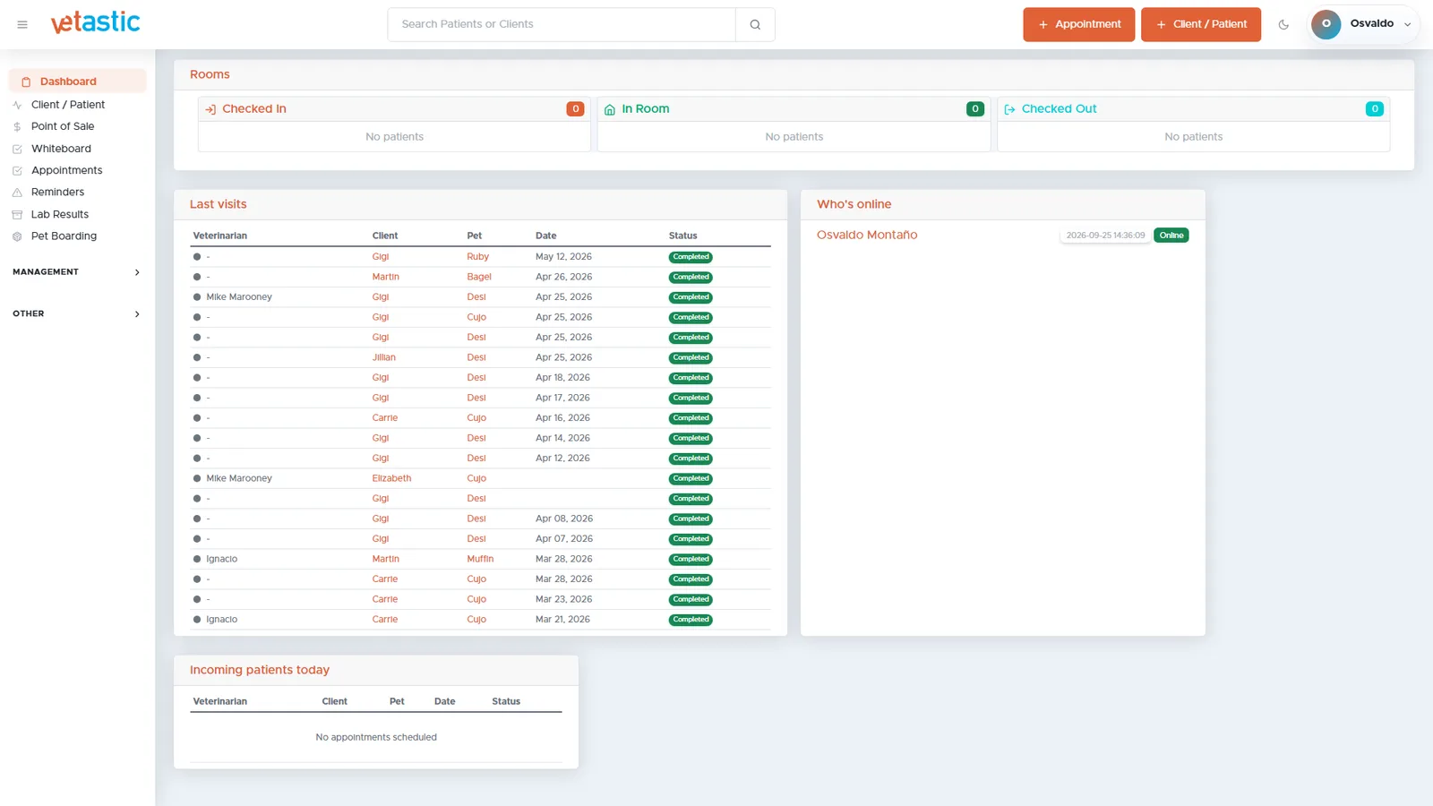 Vetastic dashboard with rooms, last visits and who is online